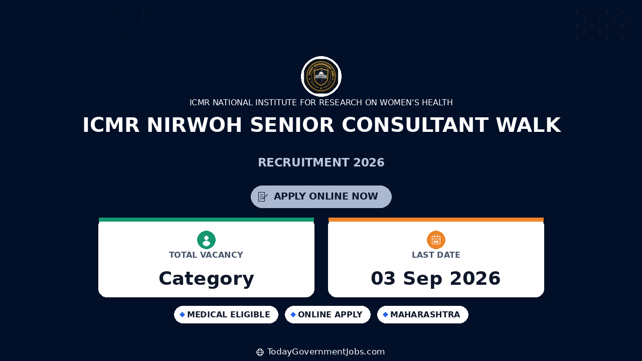 ICMR NIRWoH Senior Consultant Walk-in Interview 2026