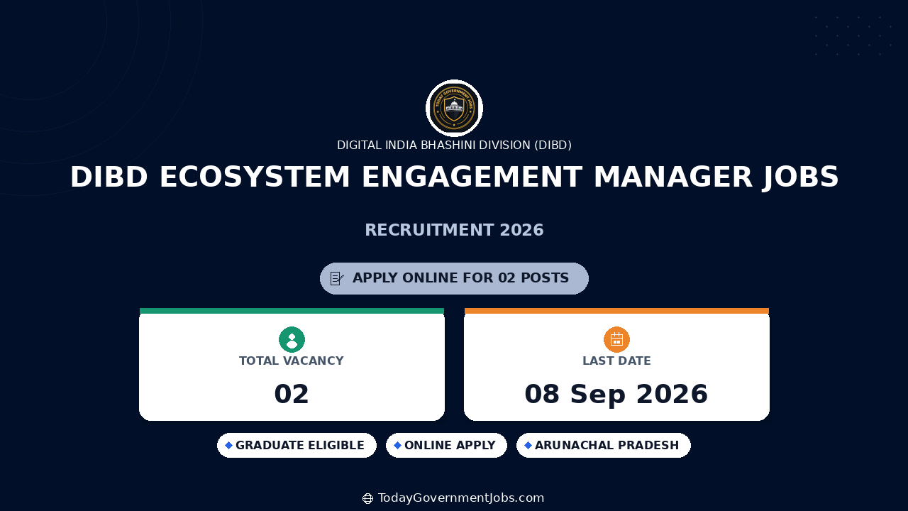 DIBD Ecosystem Engagement Manager Jobs 2026