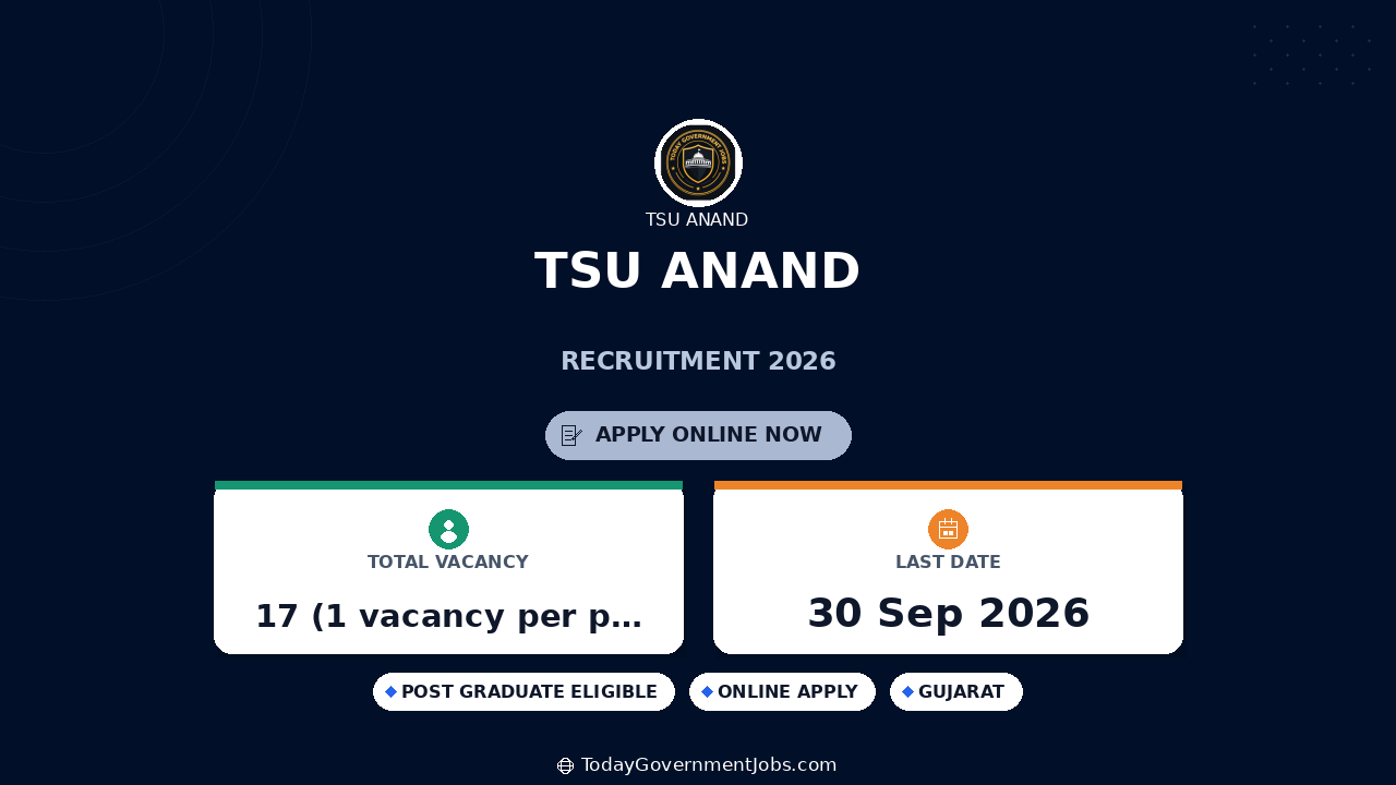 TSU Anand Recruitment 2026: 17 Non-Teaching Posts