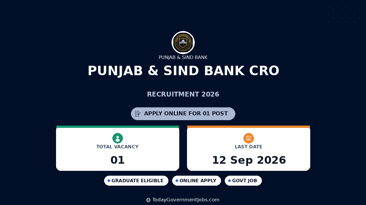 Punjab & Sind Bank CRO Recruitment 2026: Apply Online