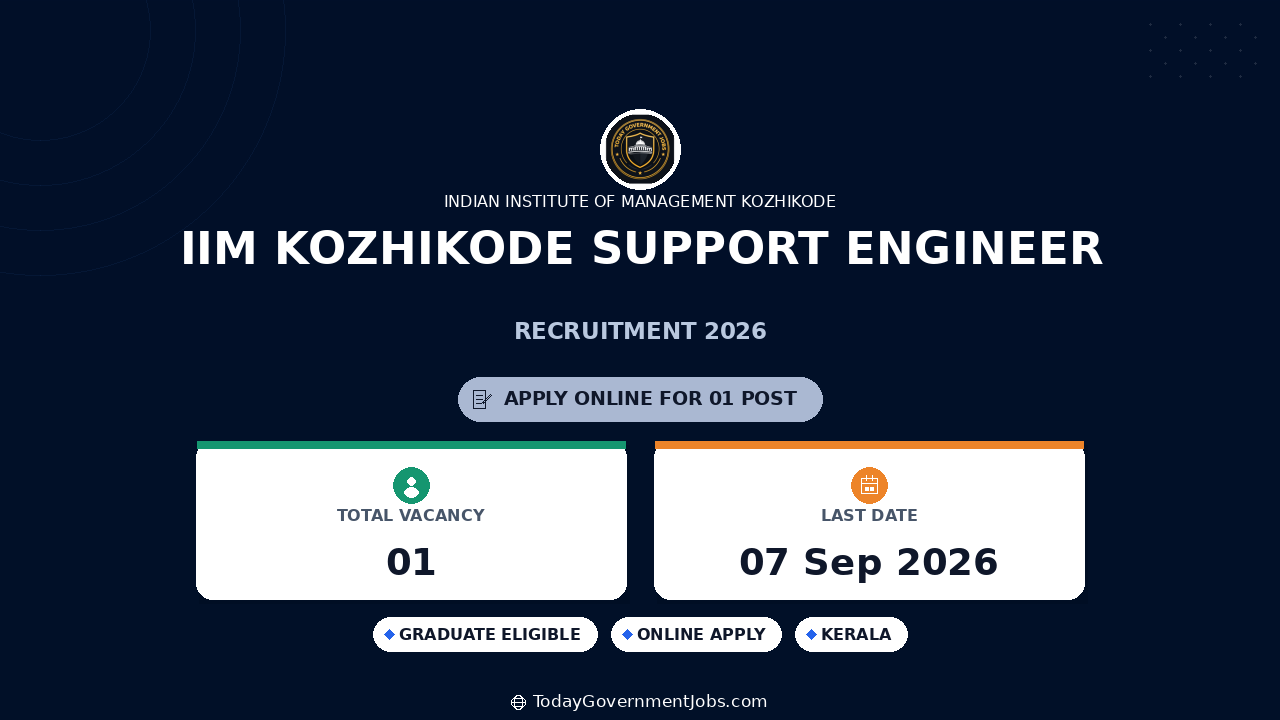 IIM Kozhikode Support Engineer Recruitment 2026