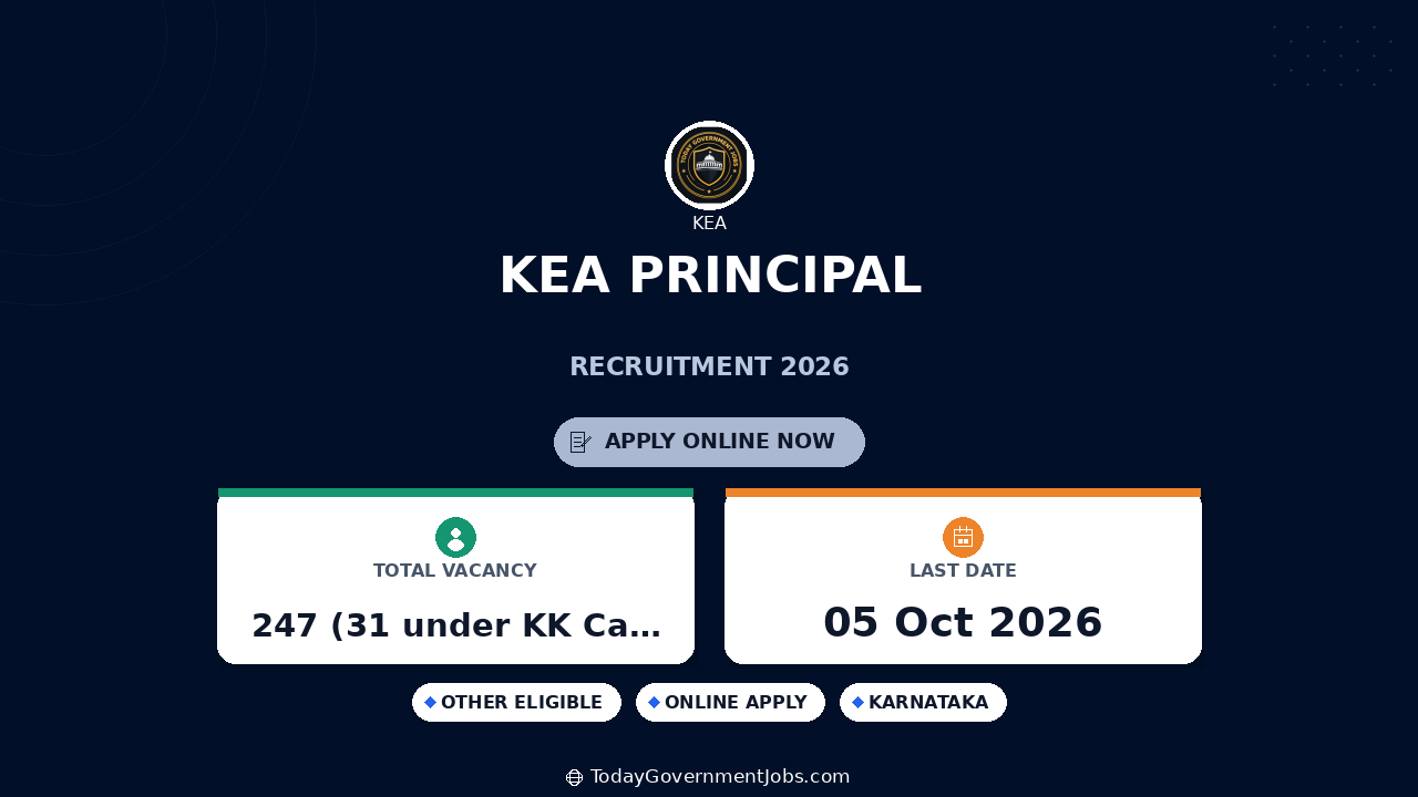 KEA Principal Recruitment 2026: 247 Posts Apply Online