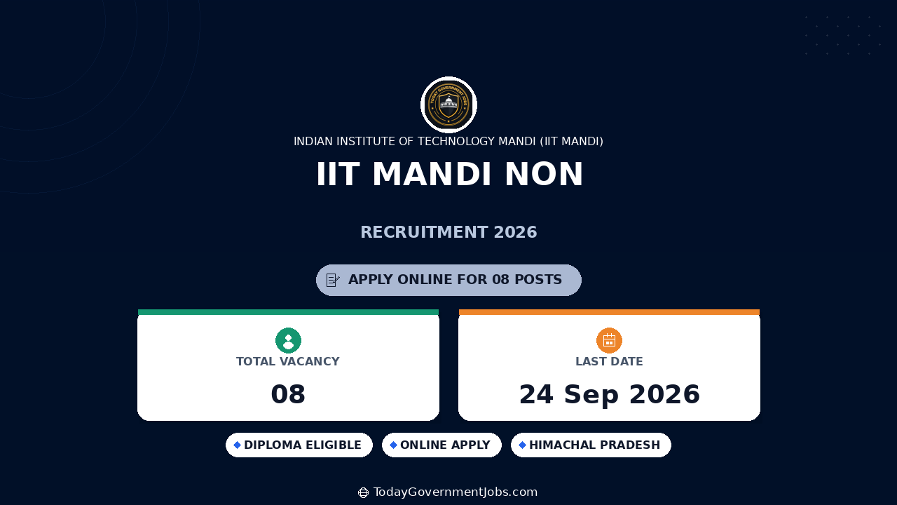 IIT Mandi Non-Teaching Jobs 2026: Apply Online