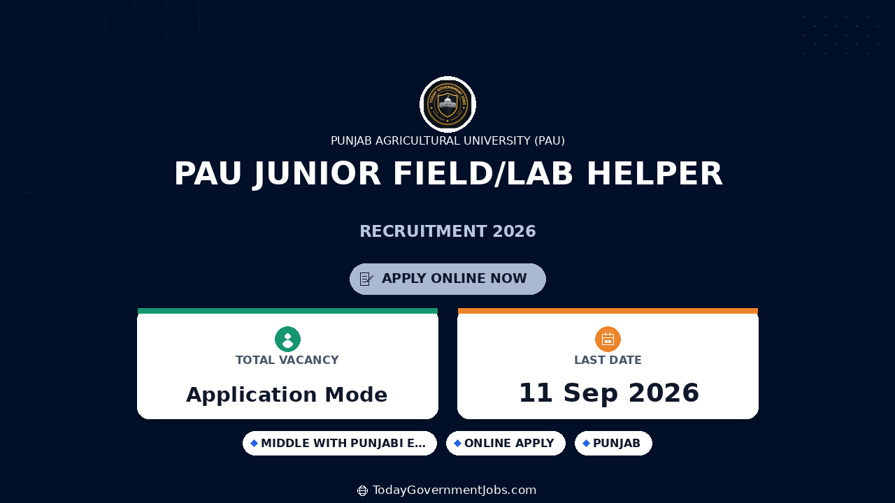 PAU Junior Field/Lab Helper Recruitment 2026