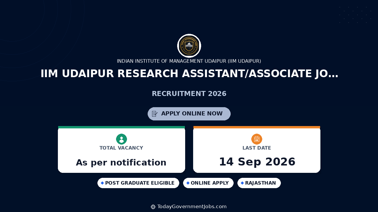 IIM Udaipur Research Assistant/Associate Jobs 2026