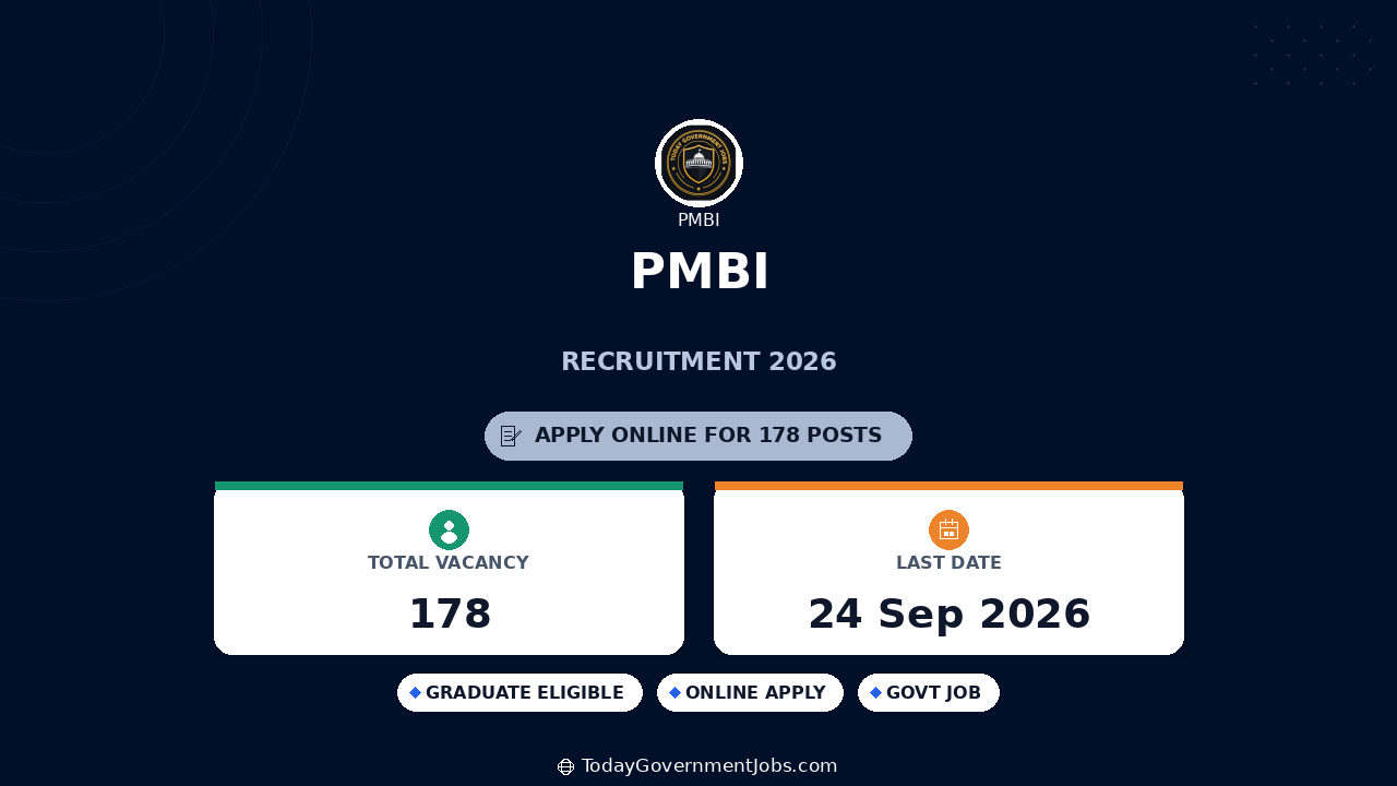 PMBI Recruitment 2026: 178 Posts, Apply Offline