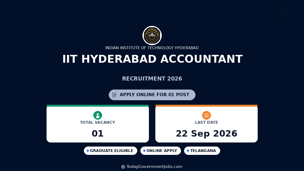IIT Hyderabad Accountant Recruitment 2026
