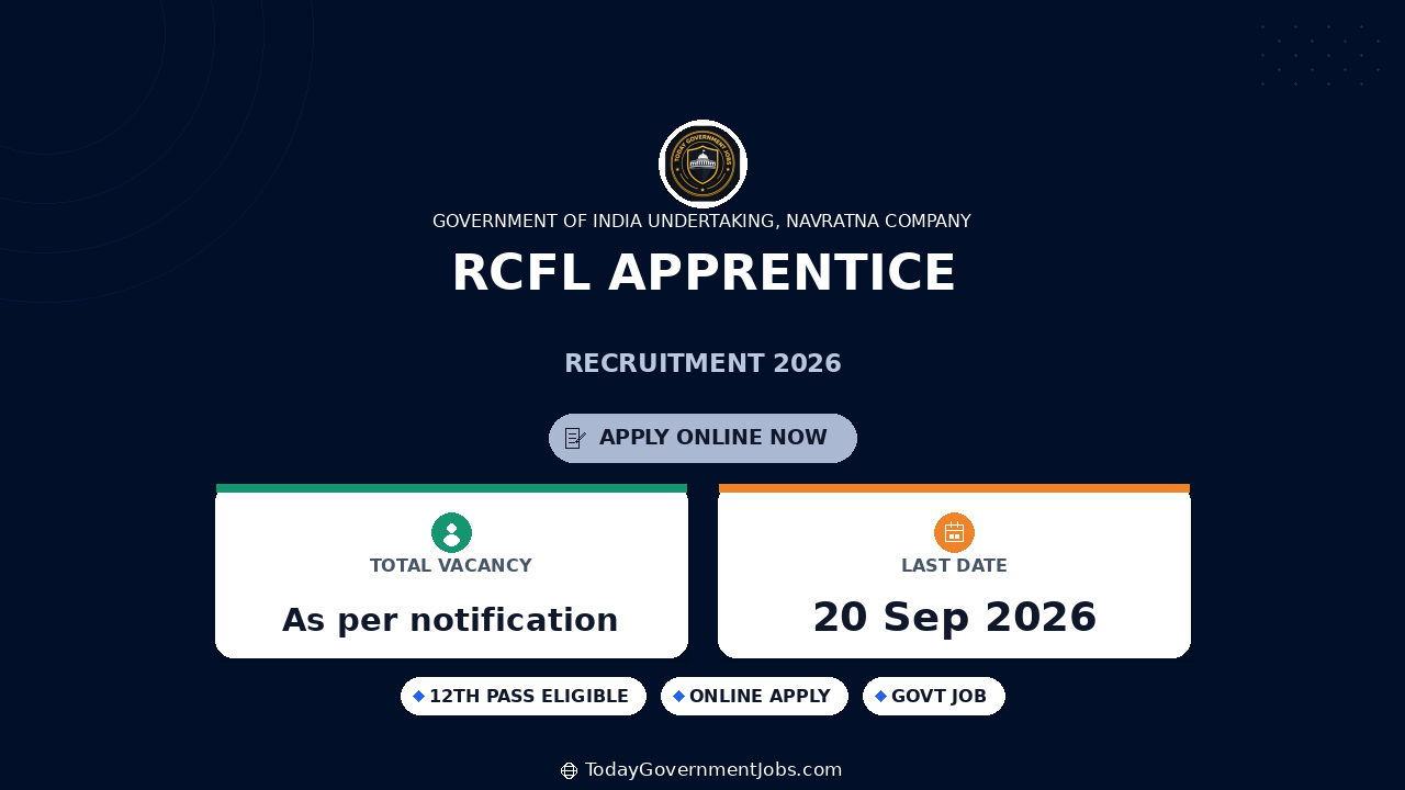 RCFL Apprentice Recruitment 2026: 326 Posts