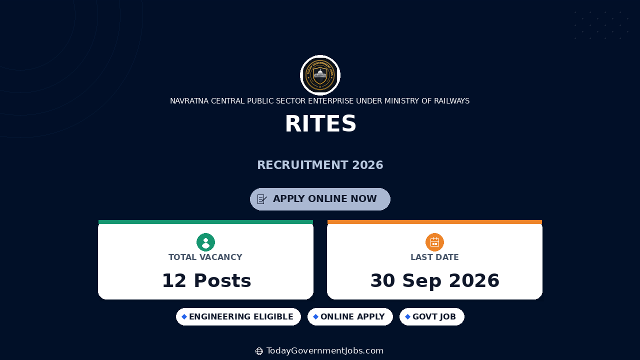 RITES Recruitment 2026: 12 DGM & Asst Manager Jobs