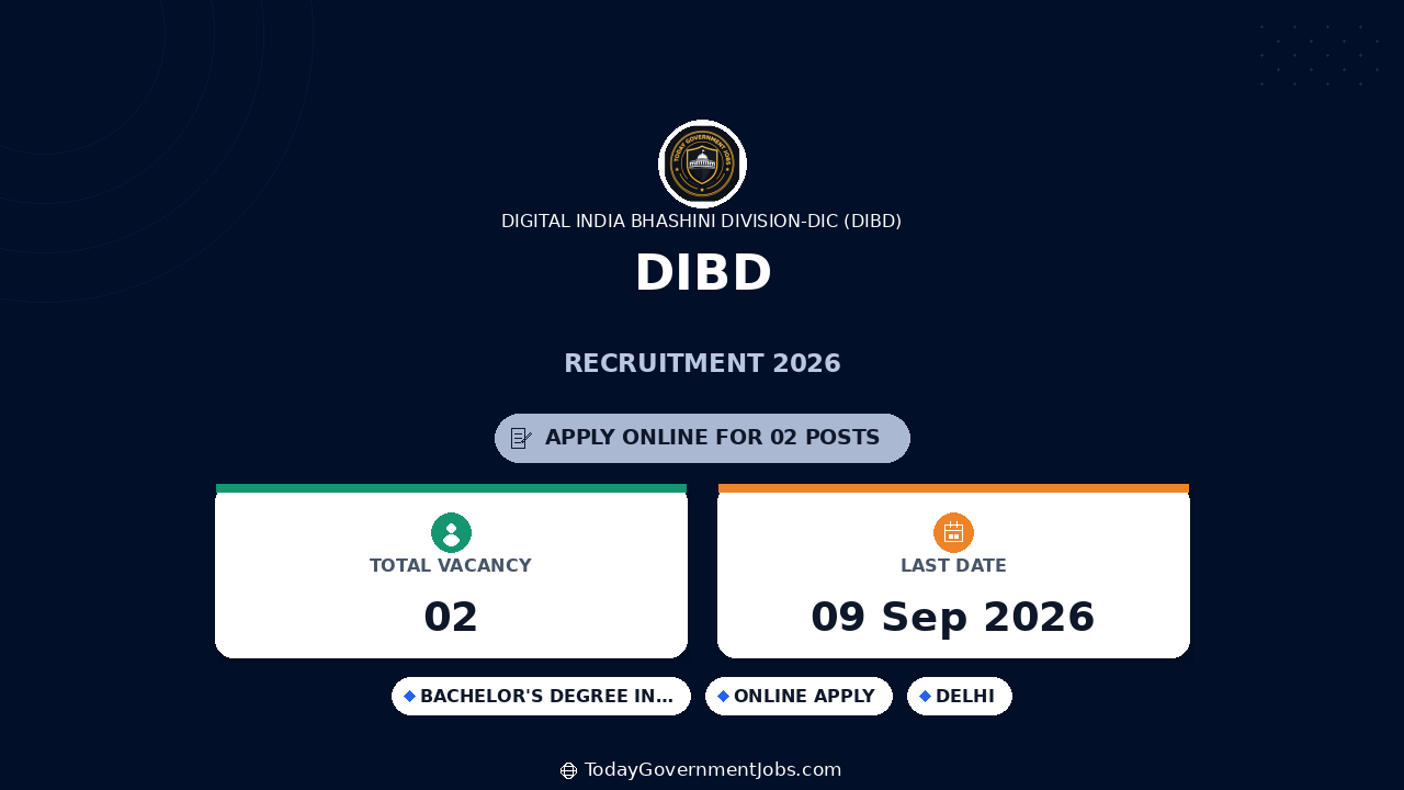 DIBD Recruitment 2026: Finance Positions Vacancies