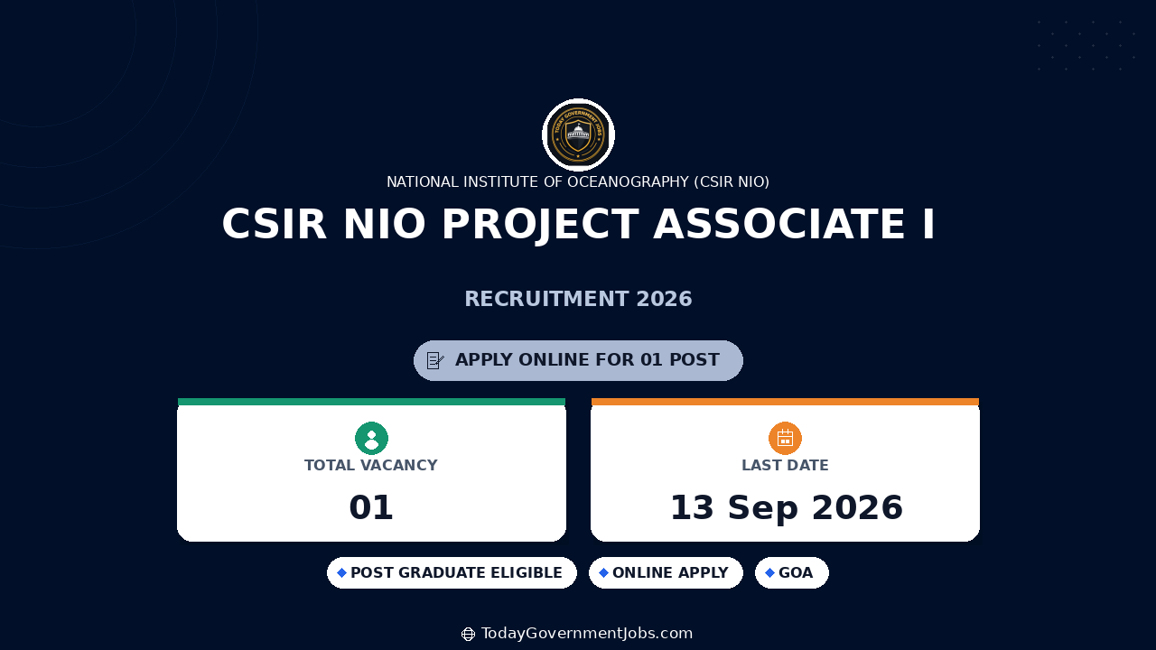 CSIR NIO Project Associate I Recruitment 2026