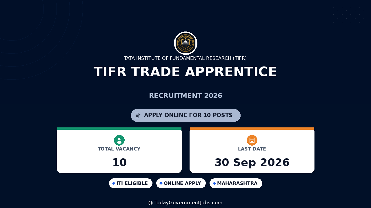 TIFR Trade Apprentice Recruitment 2026: 10 Vacancies