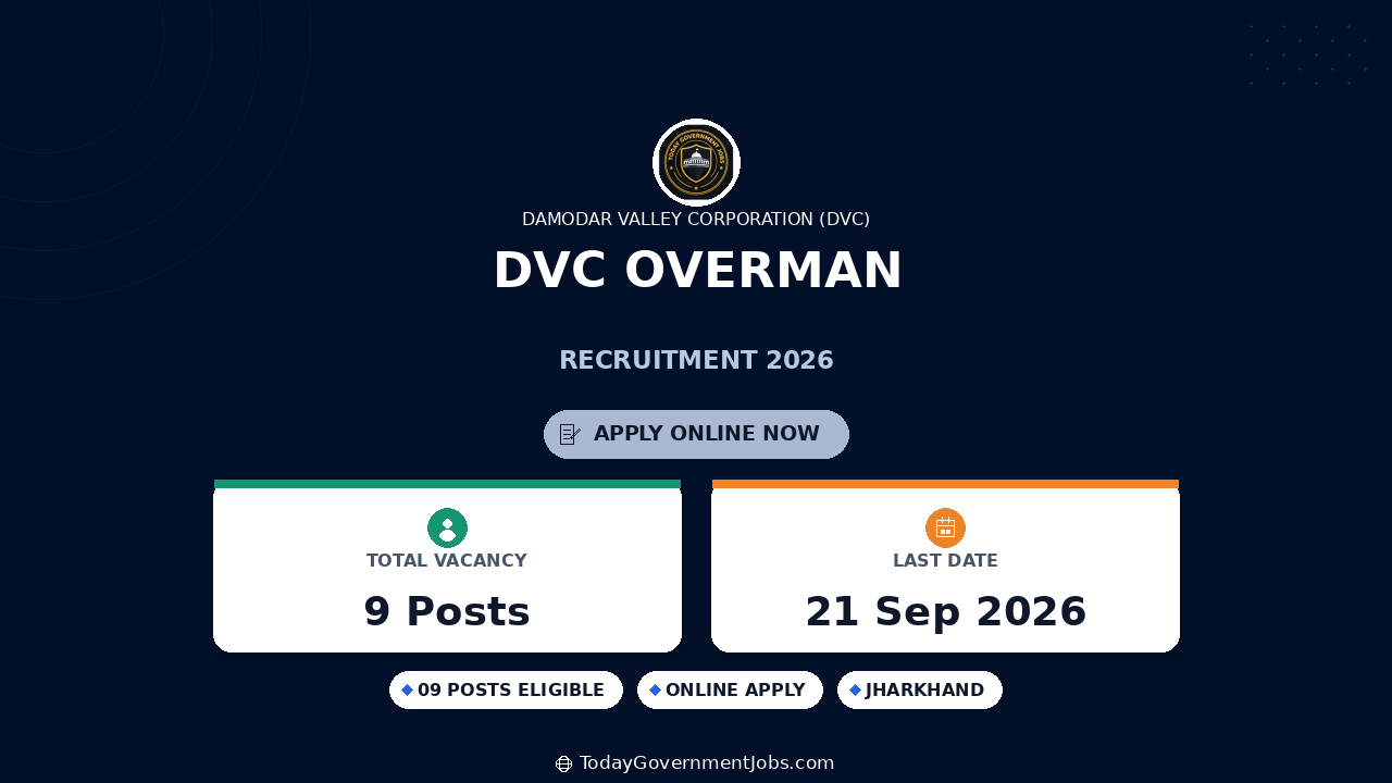 DVC Overman Recruitment 2026: 9 Posts, Apply Online
