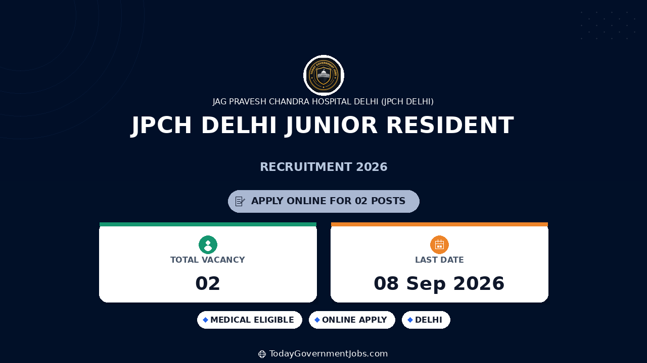 JPCH Delhi Junior Resident Recruitment 2026