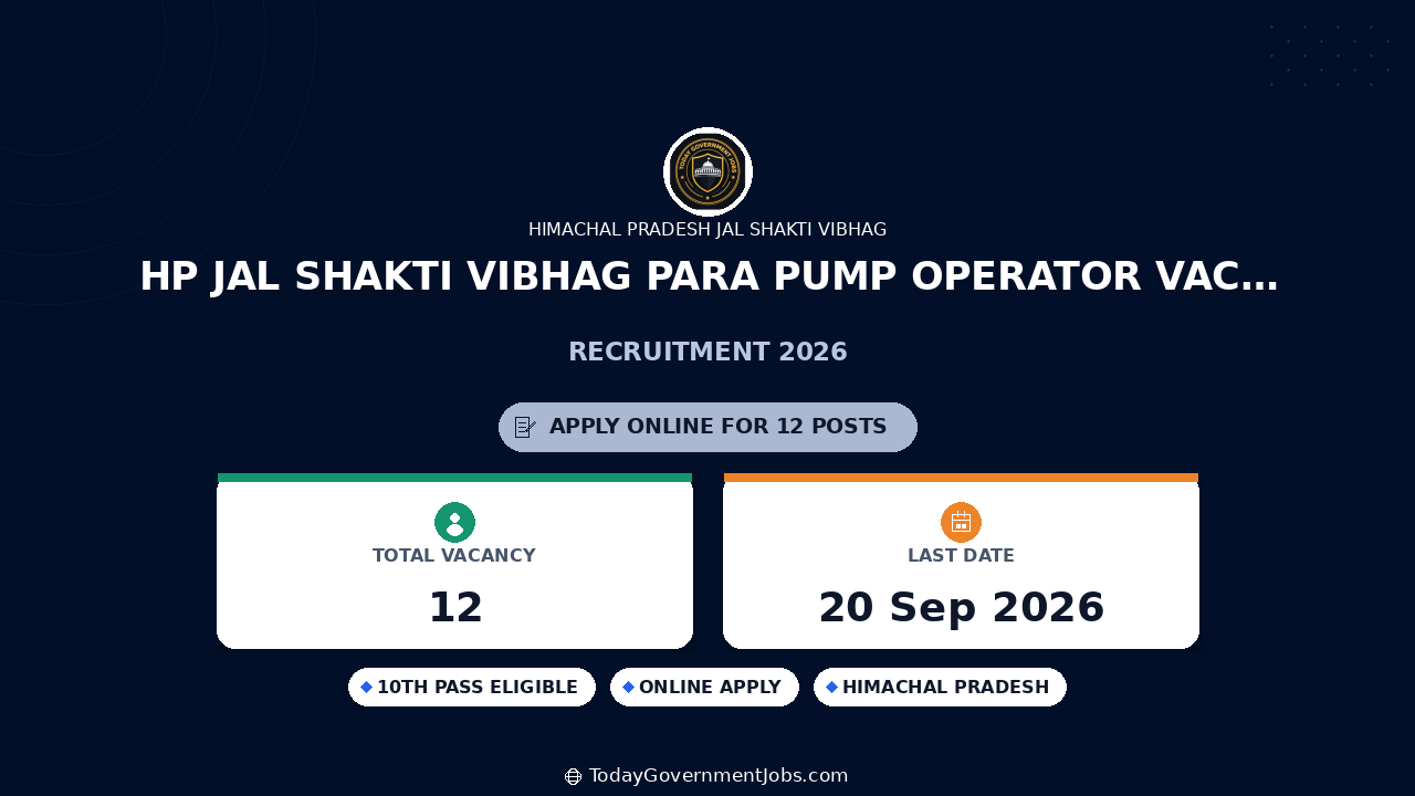HP Jal Shakti Vibhag Para Pump Operator Vacancy 2026