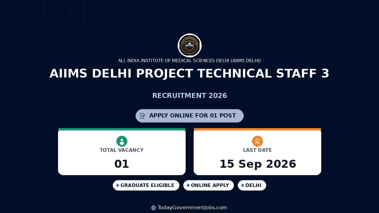 AIIMS Delhi Project Technical Staff 3 Recruitment 2026