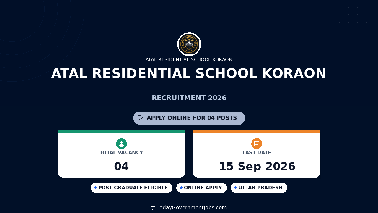 Atal Residential School Koraon Recruitment 2026