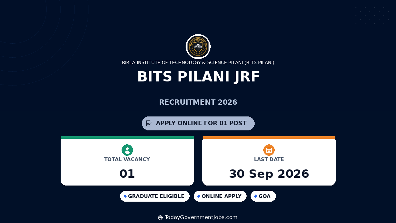BITS Pilani JRF Recruitment 2026: Apply by Email