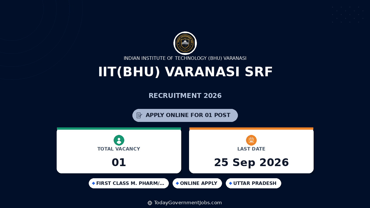 IIT(BHU) Varanasi SRF Recruitment 2026: Apply Online
