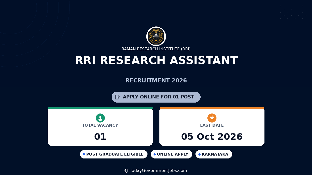 RRI Research Assistant Recruitment 2026 - Apply Online