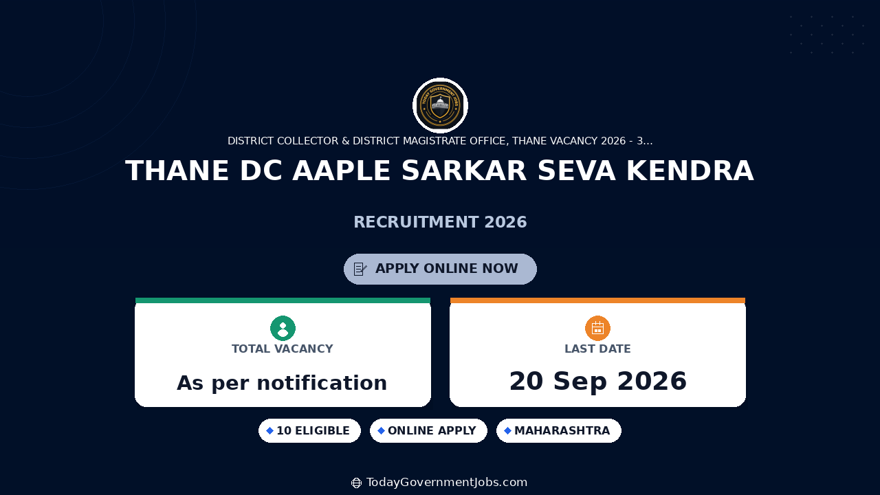 Thane DC Aaple Sarkar Seva Kendra Recruitment 2026