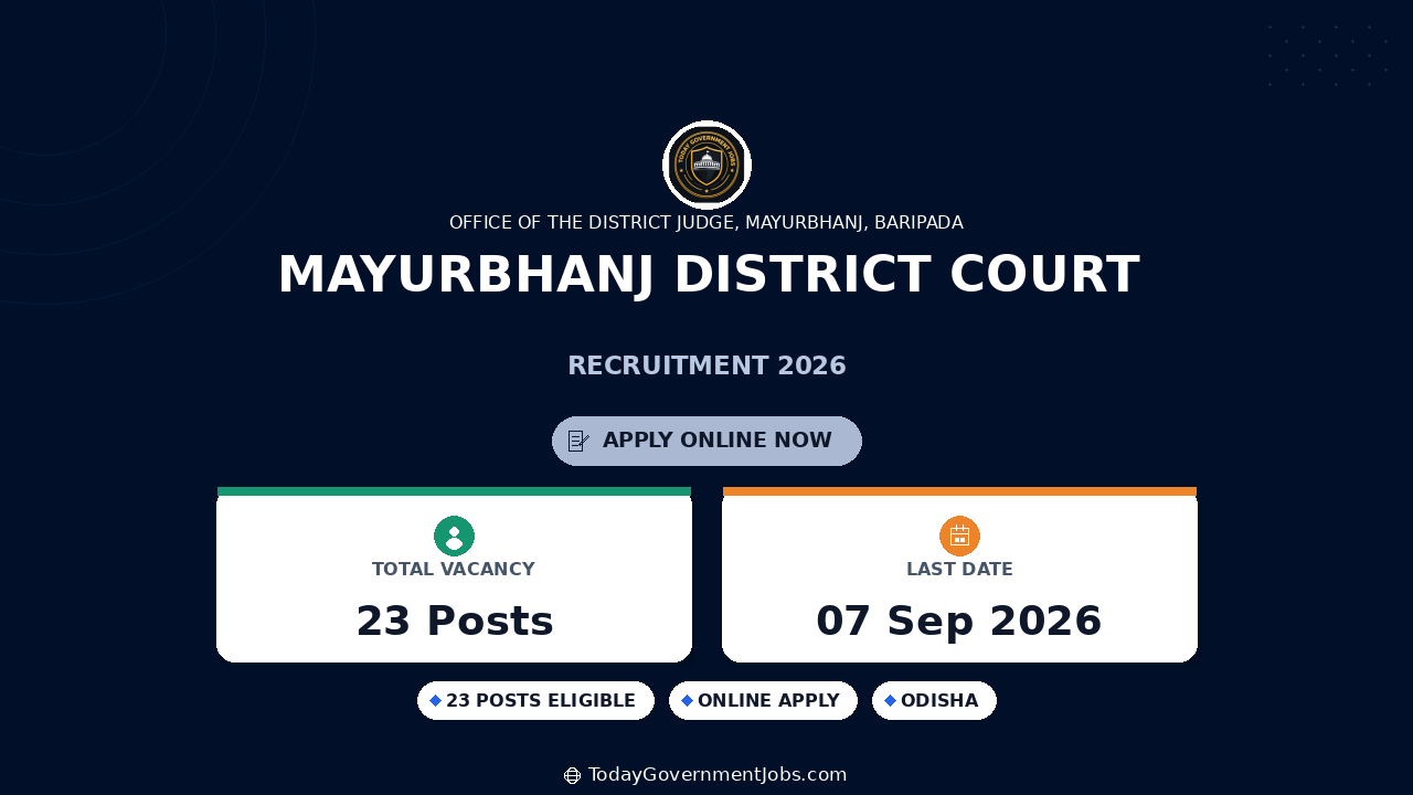 Mayurbhanj District Court Recruitment 2026