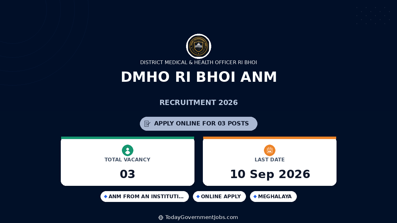 DMHO Ri Bhoi ANM Recruitment 2026: 3 Vacancies