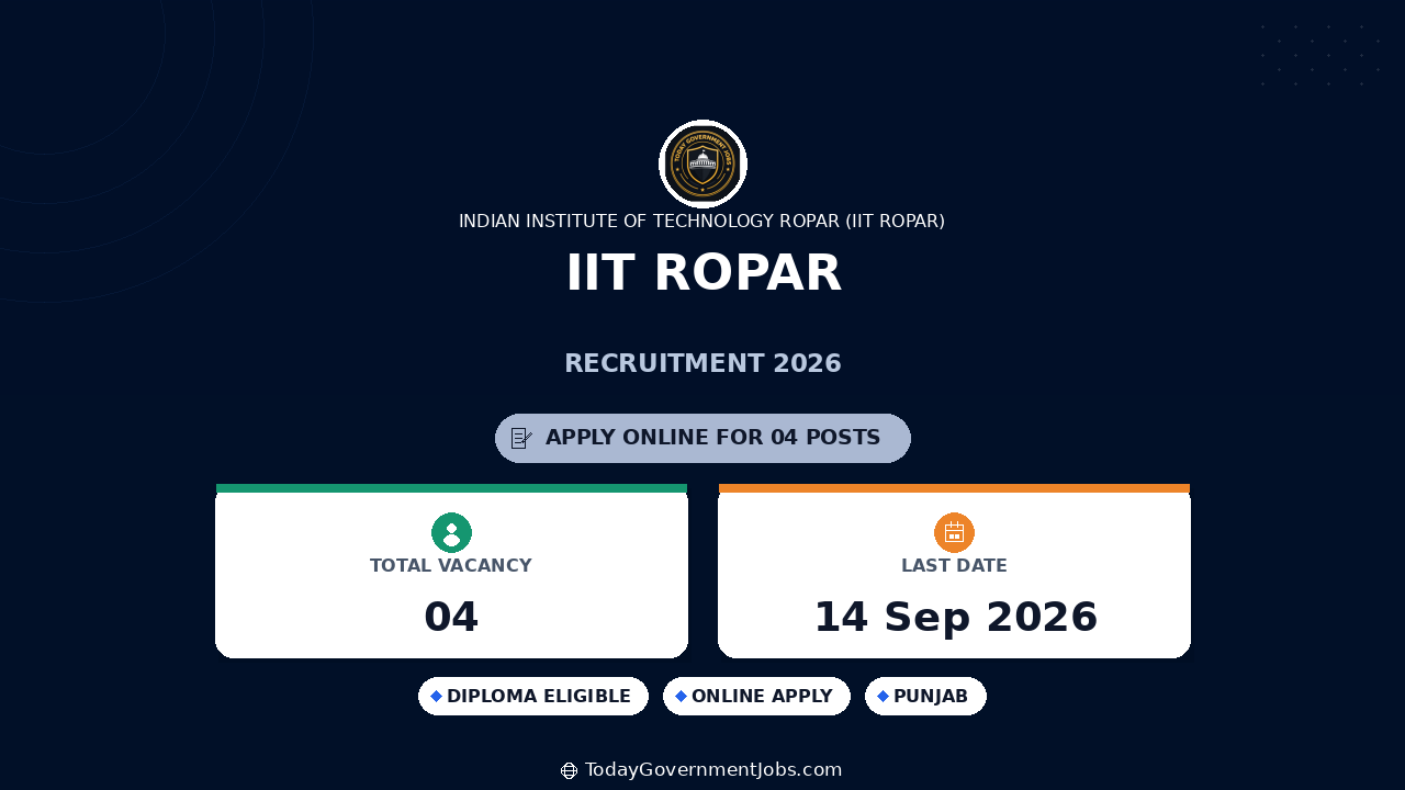 IIT Ropar Recruitment 2026: JRF, Field Assistant Jobs