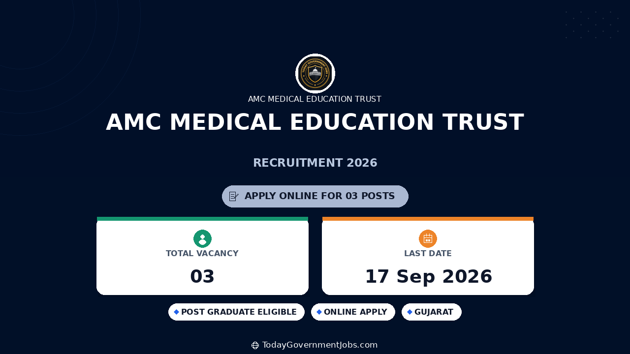 AMC Medical Education Trust Recruitment 2026