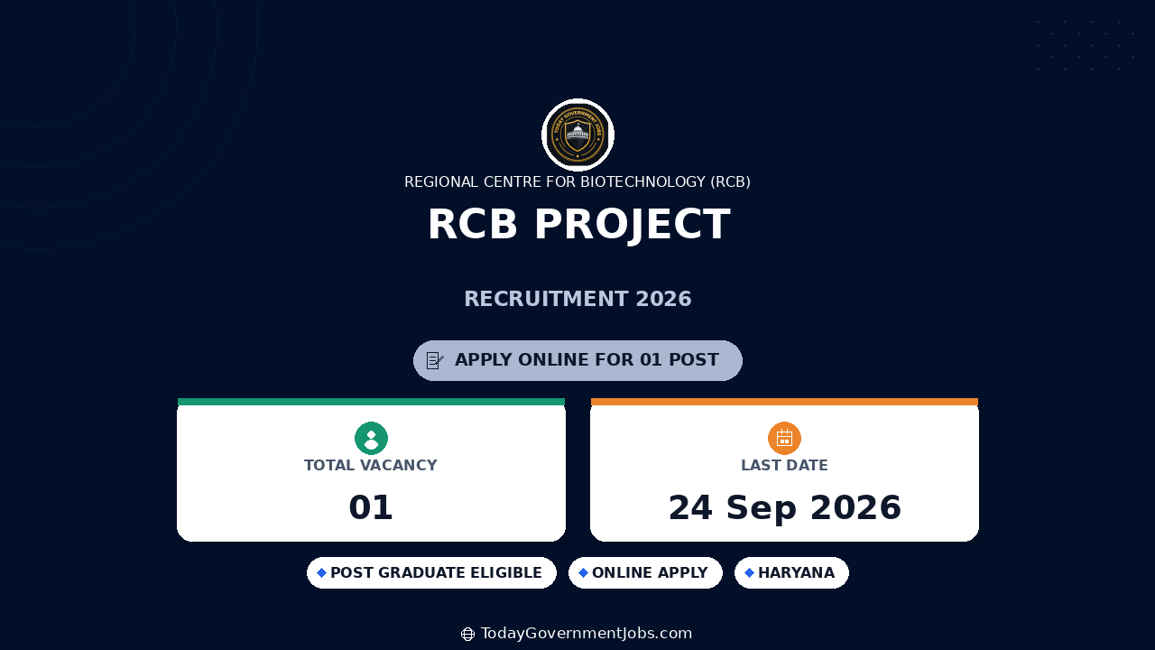 RCB Project-JRF Recruitment 2026: 1 Vacancy