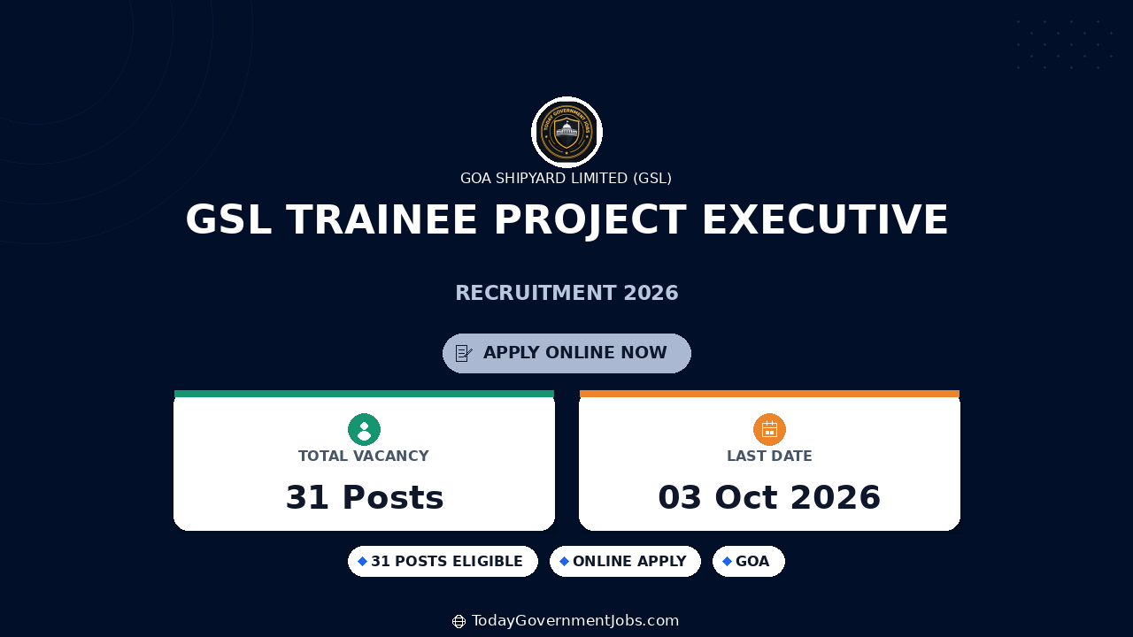 GSL Trainee Project Executive Recruitment 2026: 31 Vacancies