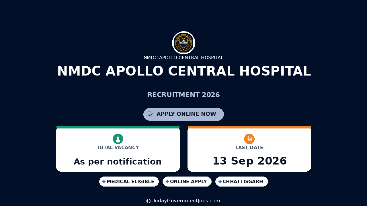 NMDC Apollo Central Hospital Recruitment 2026: Medical Posts