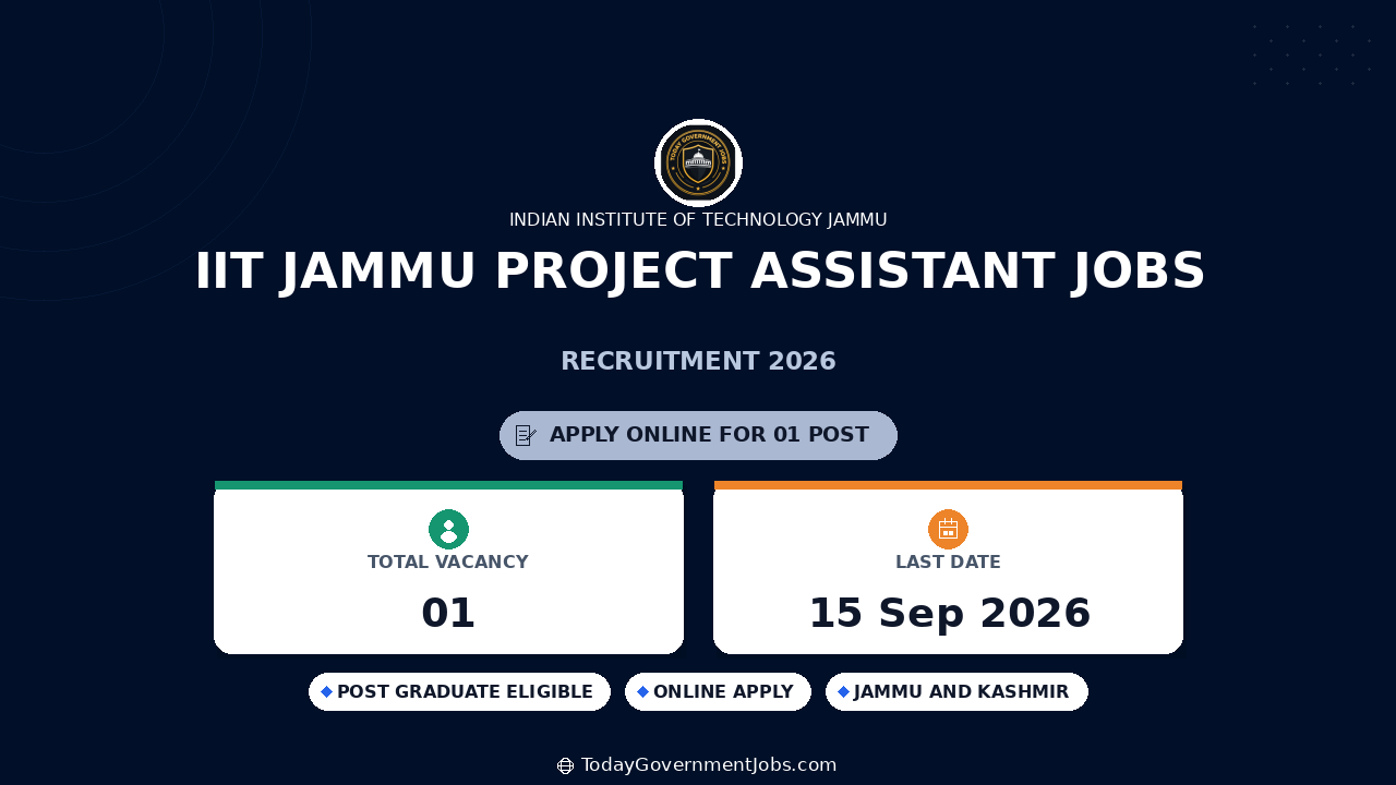 IIT Jammu Project Assistant Jobs 2026 - Apply Online