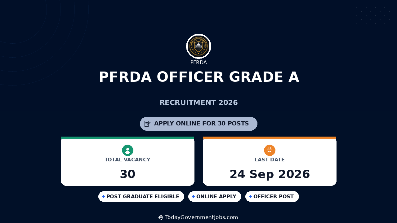 PFRDA Officer Grade A Recruitment 2026