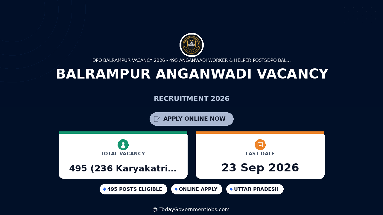 Balrampur Anganwadi Vacancy 2026: 495 Posts