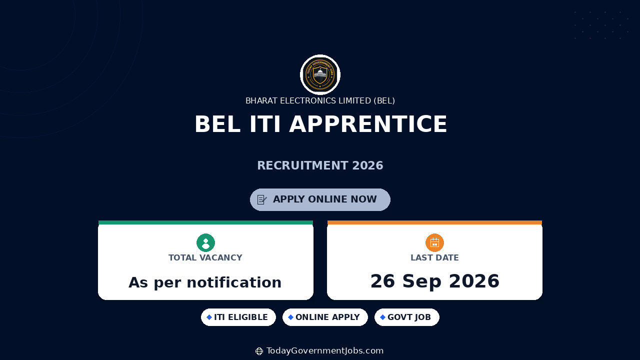 BEL ITI Apprentice Recruitment 2026: Walk-in Dates, Eligibility