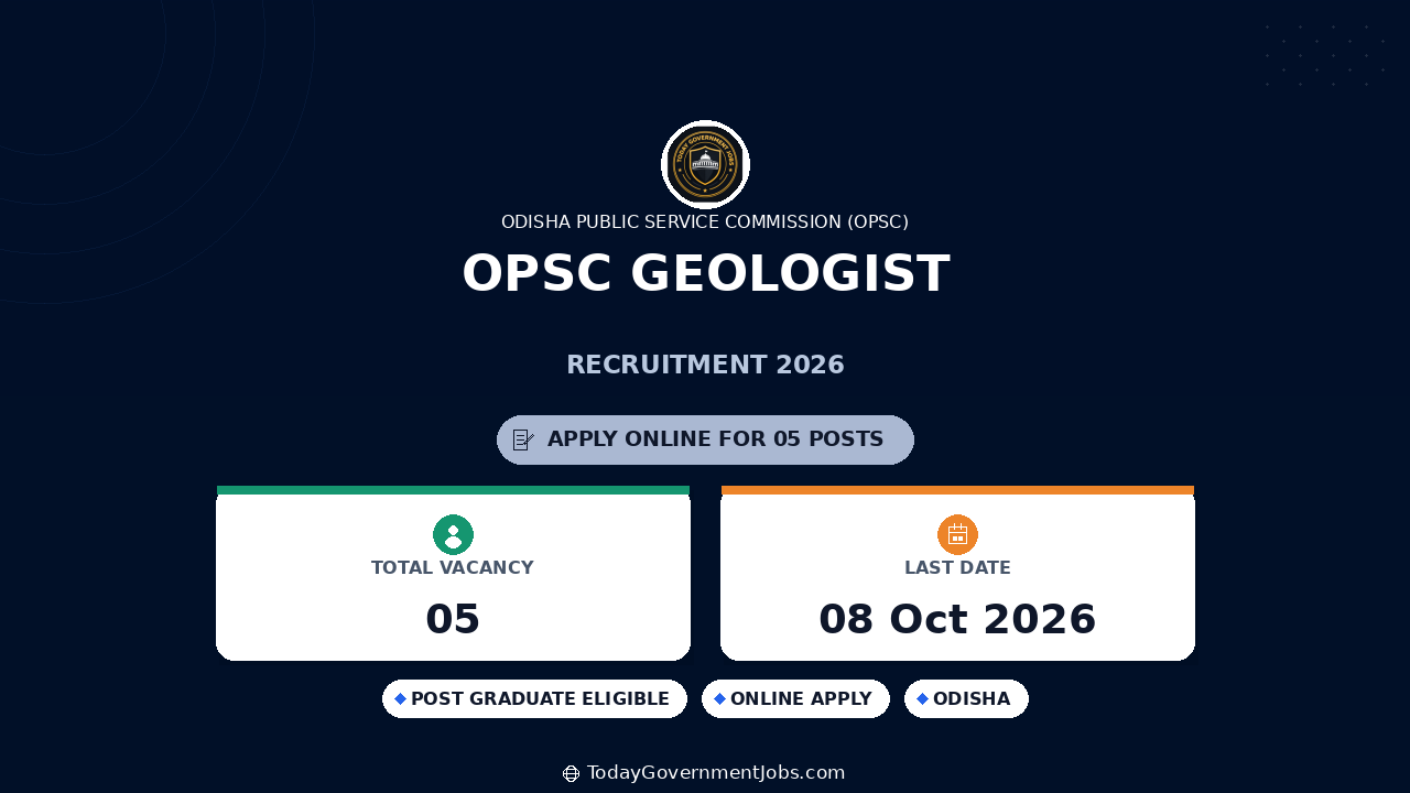 OPSC Geologist Recruitment 2026: Apply Online