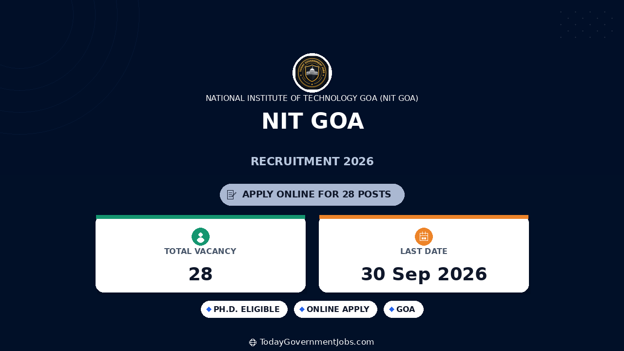 NIT Goa Recruitment 2026: 28 Faculty Posts