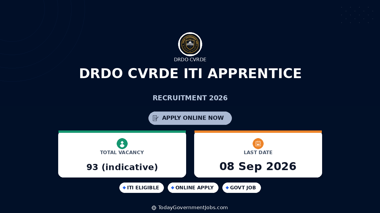 DRDO CVRDE ITI Apprentice Recruitment 2026: 93 Posts