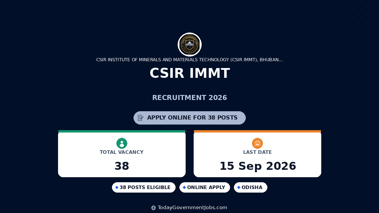 CSIR IMMT Recruitment 2026: 38 Project Posts