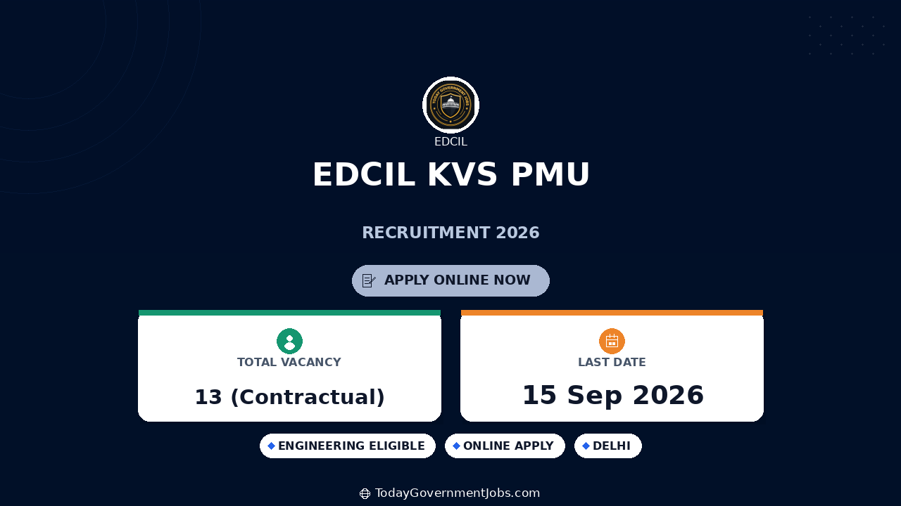EdCIL KVS PMU Recruitment 2026: 13 Posts