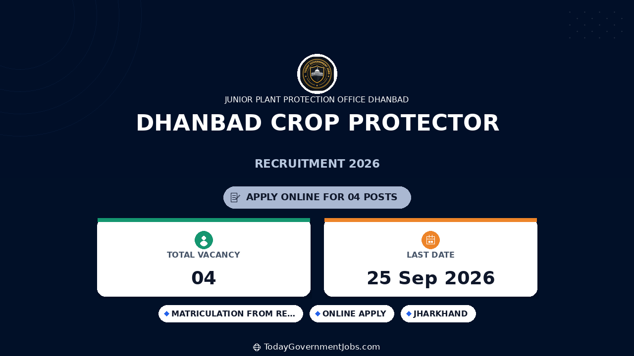 Dhanbad Crop Protector Recruitment 2026: 4 Vacancies, Apply Offline