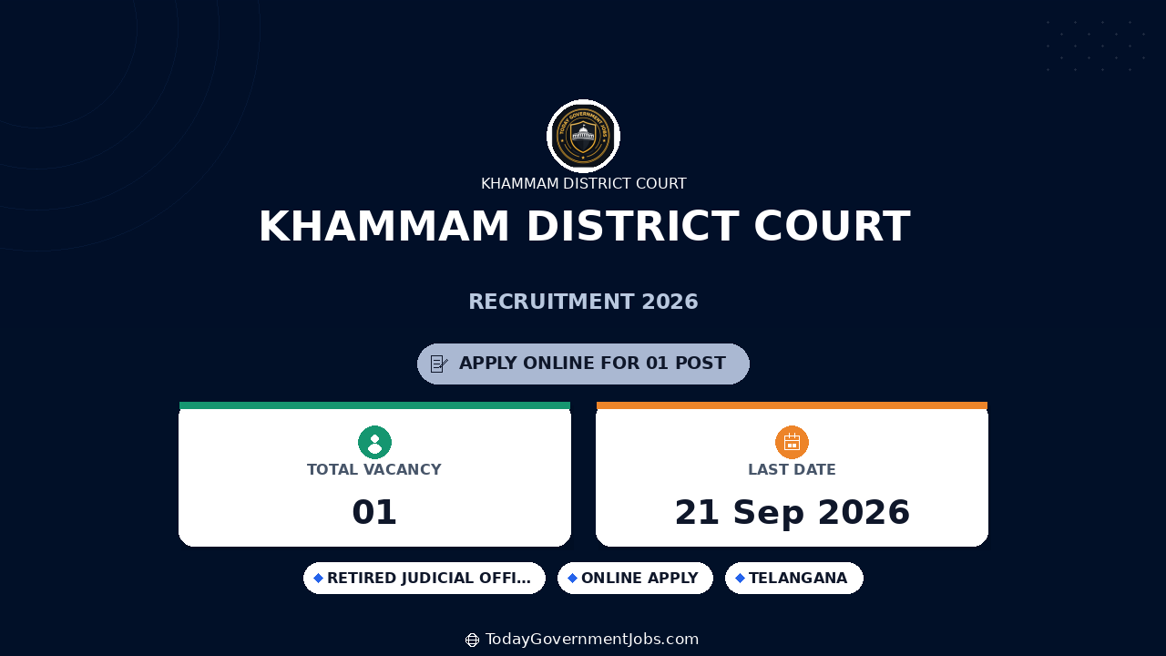 Khammam District Court Recruitment 2026: Apply Offline