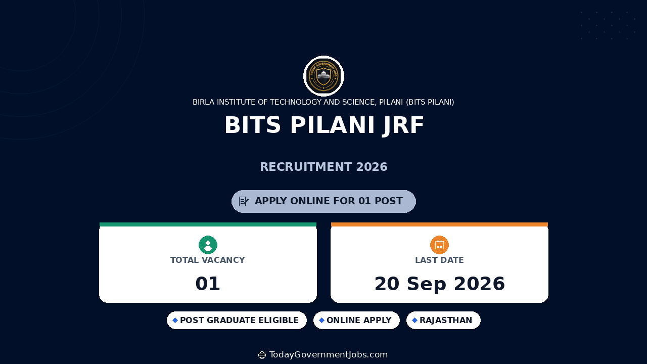 BITS Pilani JRF Recruitment 2026: Apply Online