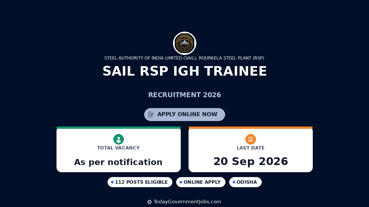 SAIL RSP IGH Trainee Recruitment 2026: 112 Seats