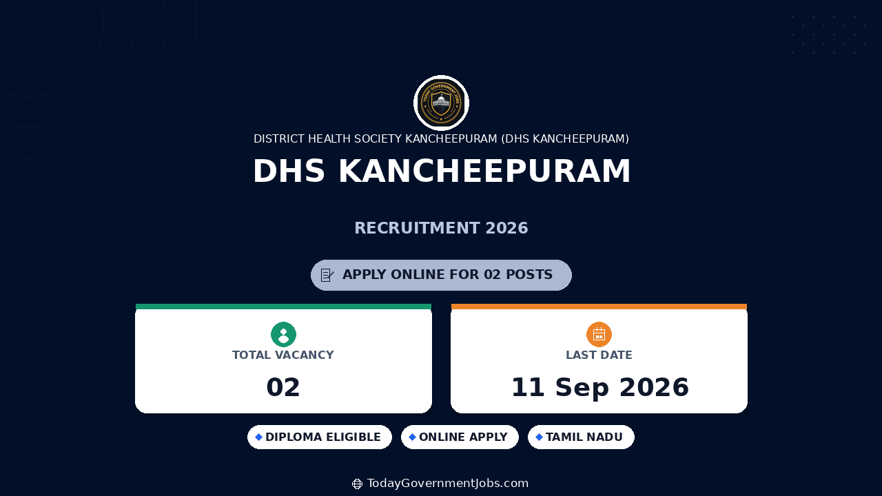 DHS Kancheepuram Recruitment 2026: 2 Posts Offline Apply