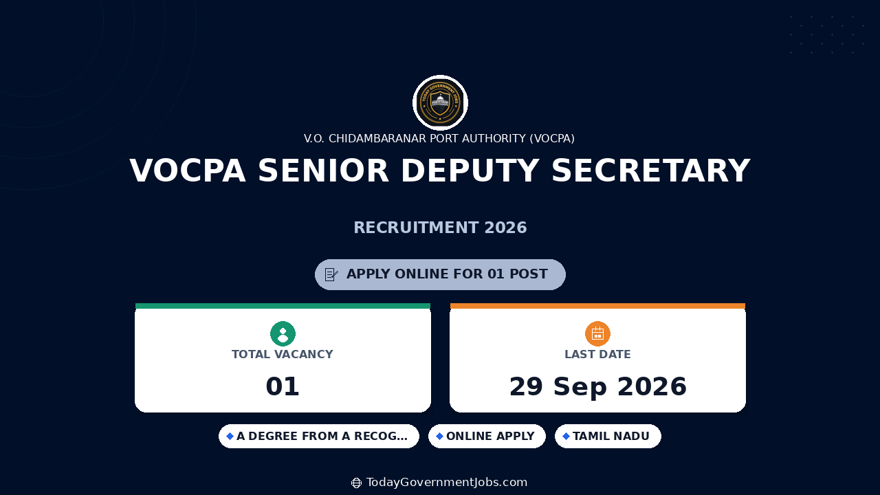 VOCPA Senior Deputy Secretary Recruitment 2026: 1 Vacancy