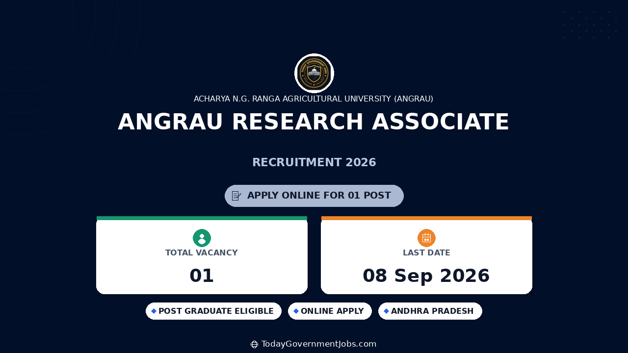 ANGRAU Research Associate Recruitment 2026