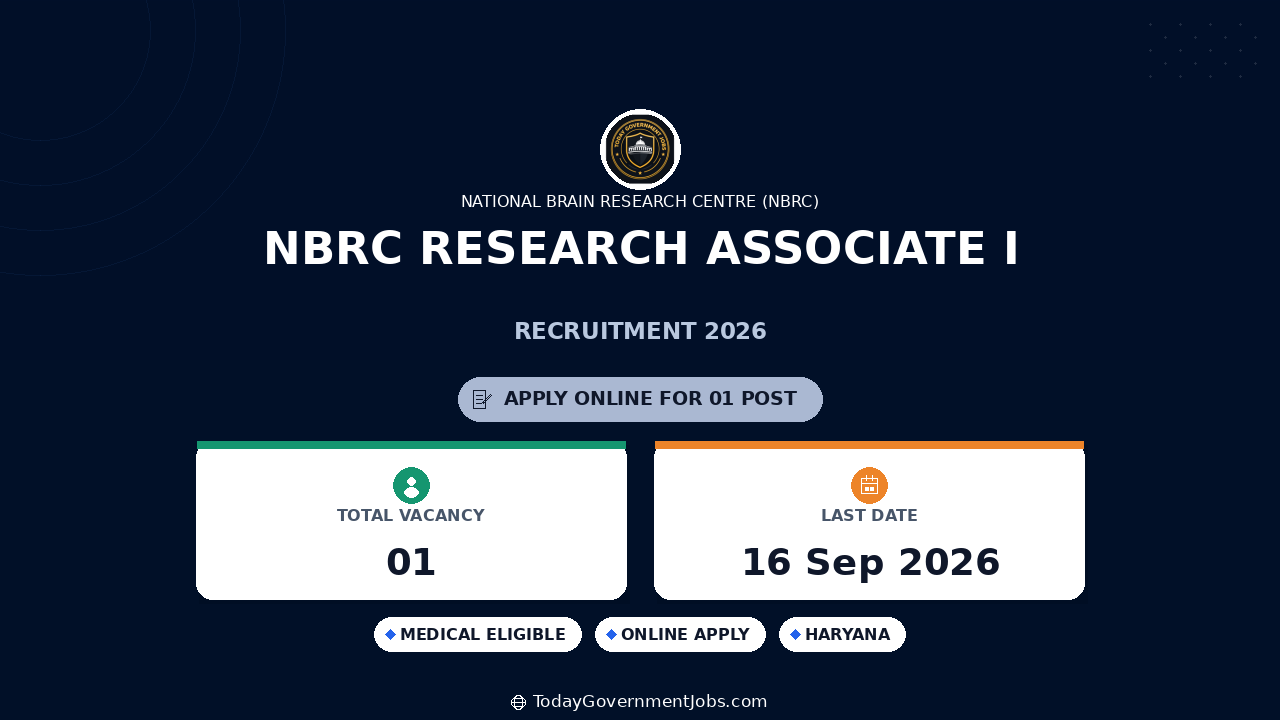 NBRC Research Associate I Recruitment 2026: Apply Offline