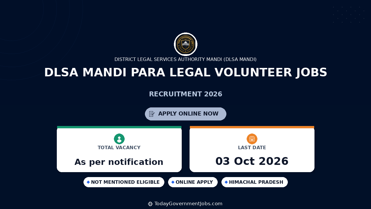DLSA Mandi Para Legal Volunteer Jobs 2026